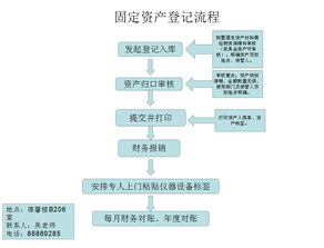 黑客帮忙追款网站接单：专业追款服务揭秘