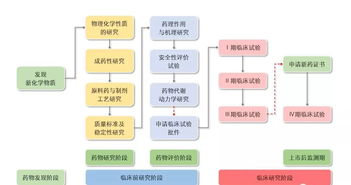 提款流程示意图