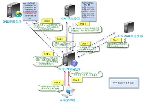 黑客服务咨询界面