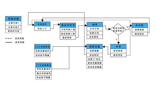 正规追款专业免费私人黑客在线追款联系接单，手把手教你高效追回欠款